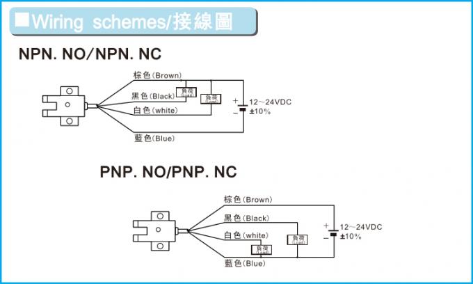 10MM على شكل حرف U NPN NO NC الاستشعار الكهروضوئية الأشعة تحت الحمراء مع CE.jpg